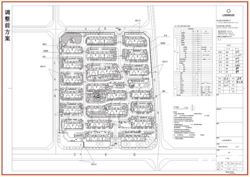 滕州市木石镇风翔小镇三期 l区 k1区 工程建设工程设计方案调整公示